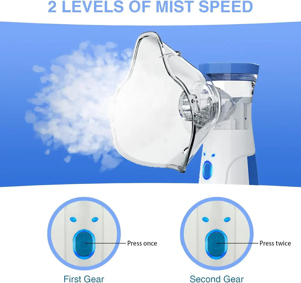 Portable mini nebulizer